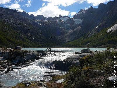 lago esmeralda
